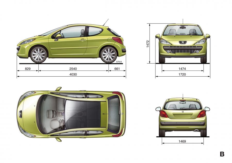  Peugeot 207 2006 года  (фото 73 из 180)